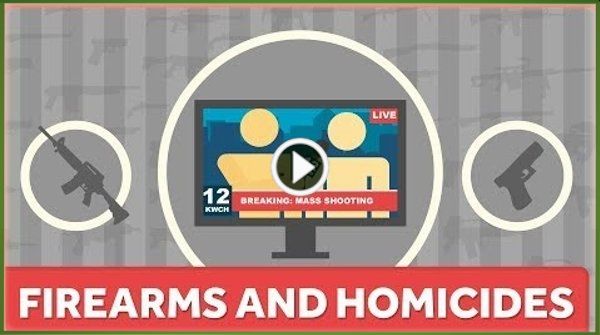 Homicide and Firearms