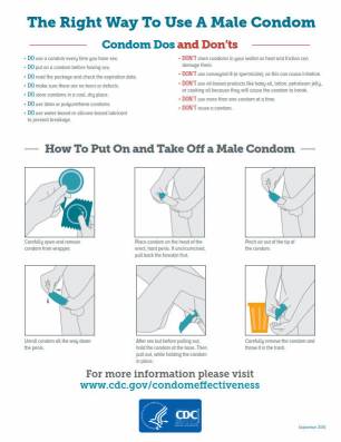 Male Condom Use Fact Sheet