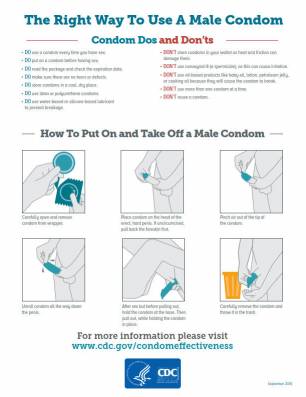 Male Condom Use Fact Sheet Male Condom Use Fact Sheet