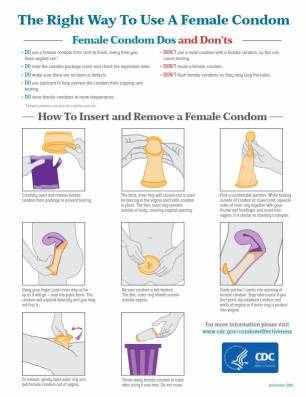 Right Way To Use A Female Condom Right Way To Use A Female Condom