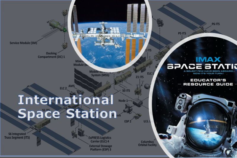 https://www.jones-massey.com/index.php/en/activity-downloads/nasa-and-science-learning-activities/2442-space-station-tour-and-activities