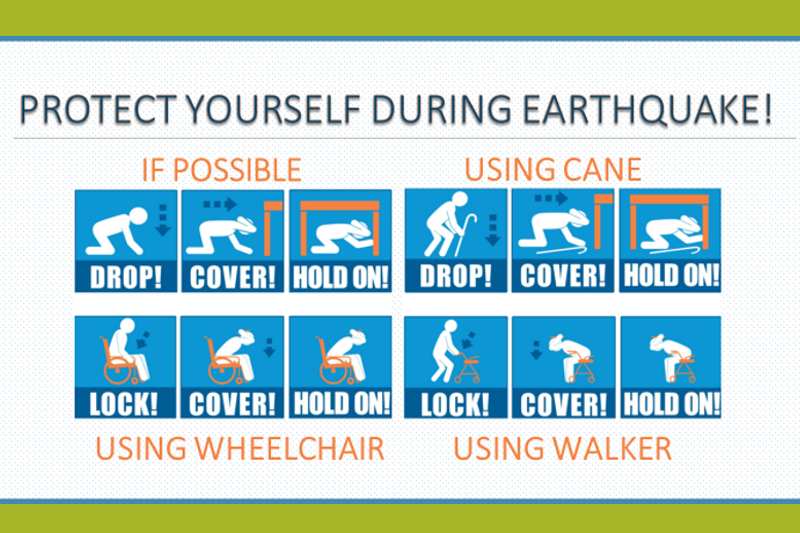 Earthquake Safety