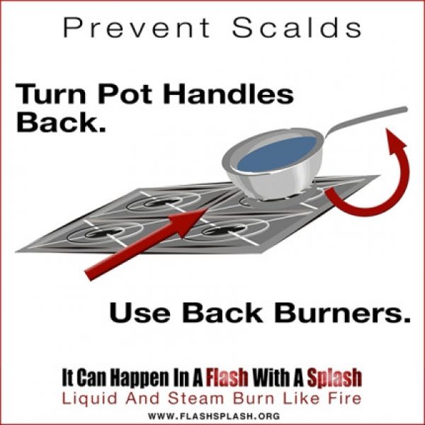 burn-safety-awareness-image-kitchen-scalds-pot-handles81E16A66-CE75-D93F-38EC-037D4727A9EF.jpg