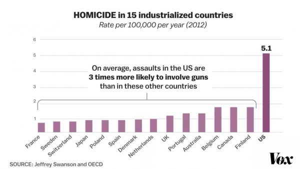 homicide-gun-us4F1F0748-F48D-08E8-91B5-C20FCCC91F00.jpg