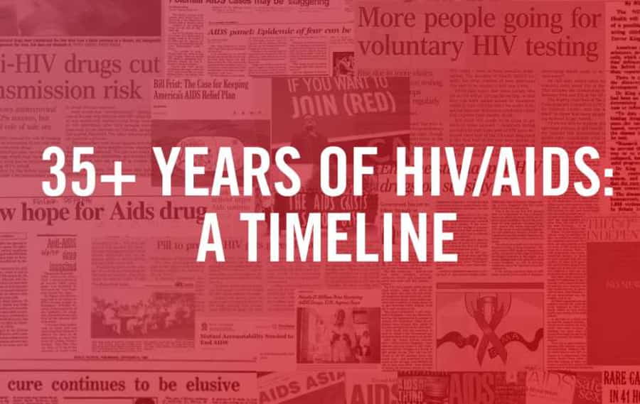 35 years of hivaids a timeline
